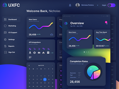 Dashboard - UX Flashcard Overview app branding dashboard design flat icon illustration logo typography ui ux web