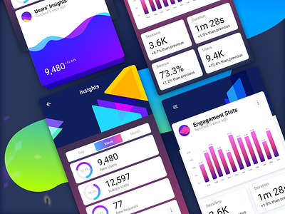 UI KIT - Dashboard Components 2.5 Wip app branding dashboard design flat icon illustration logo typography ui ux web