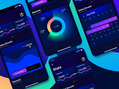 Product Analytics Pro Screens analytics app branding dashboard design illustration interface iphonex sketch ui ux web