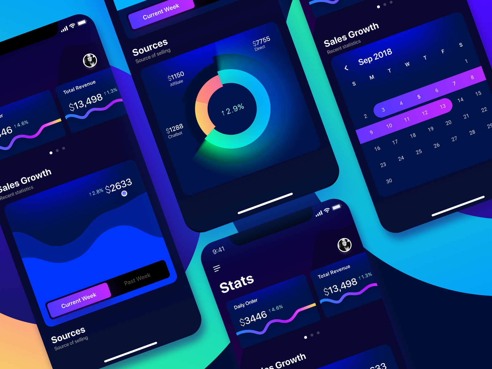 Product analytics. Dark Blue UX UI Design.