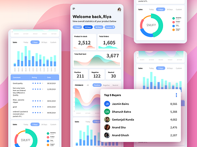 Amazon Sellers Dashboard 1.3 admin amazon analytics app b2b blue chart charts colors dashboard design gradient graph mobile sell sellers ui ux visualization web