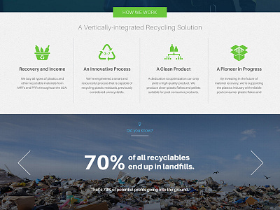 Recycling Company Brand Site clean digital green icon interaction design recycling responsive web design