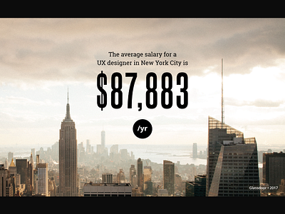 UX Designer Average Salary in New York City new york city presentation slide ux
