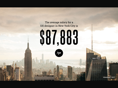 UX Designer Average Salary in New York City