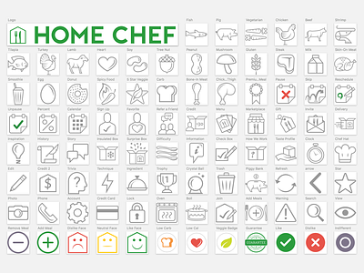 Food UI Icon Set allergens app cooking dashboard food icon illustration interface modern ui ux