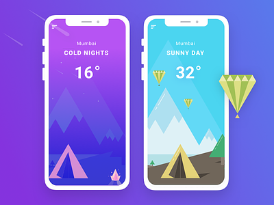 Weather App app design illustration temperature ui weather