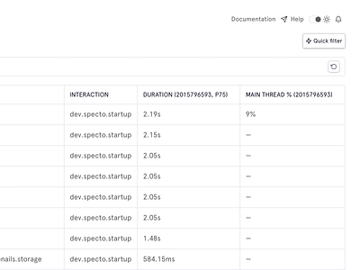 Quick Menu - Dashboard dashboard menu table ui ux