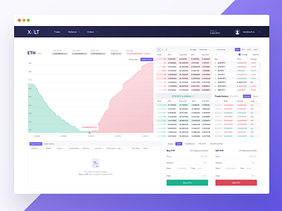 Xult - Cryptocurrency exchange