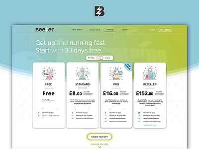 Beezer Web Pricing