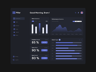 Pillar - Key Performance Dashboard - Dark Mode dashboard design designer flat graphicdesign ui uidesign website