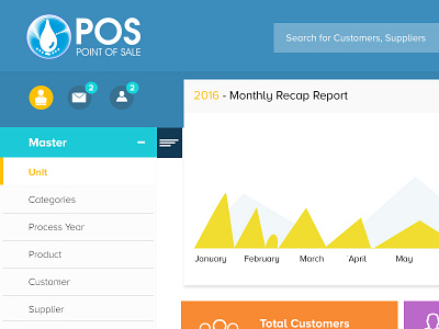 Dashboard Analytics @ Pro