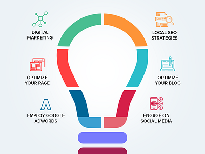 sEO strategies blog digital graphics icons internet marketing media position sales sem seo vectors