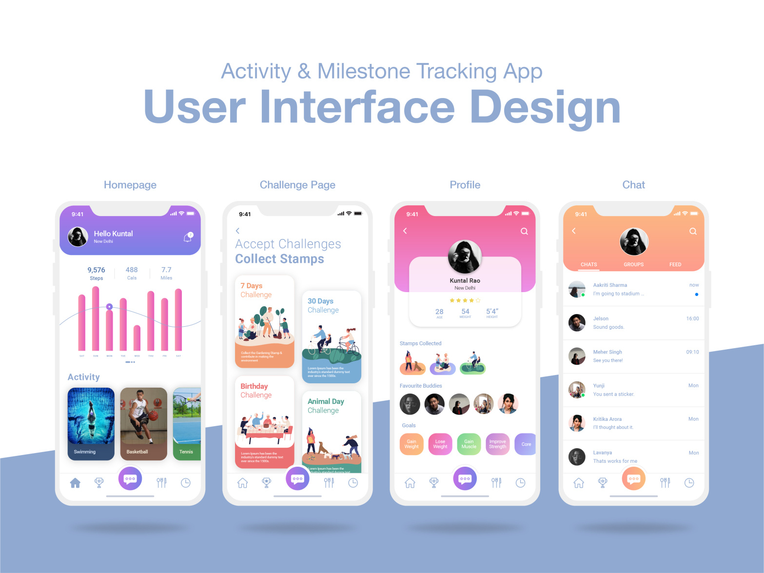 Activity & Milestone Tracking App by Divyani Prajapati on Dribbble