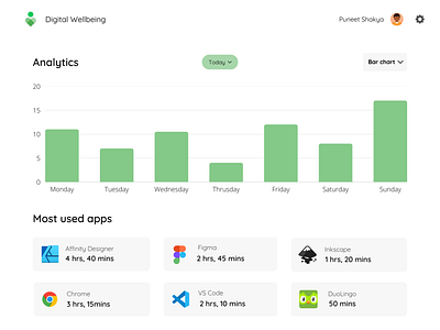 Daily UI #018 - Analytics Chart