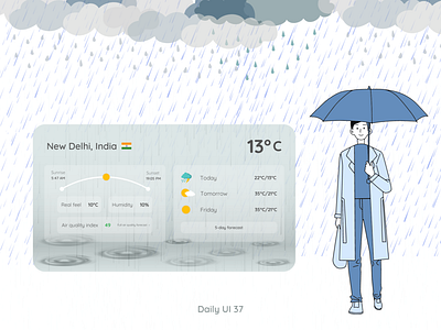 Daily UI #037 - Weather