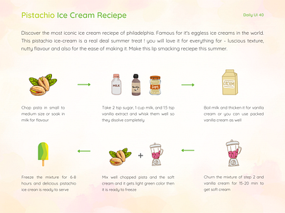 Daily UI #040 - Recipe