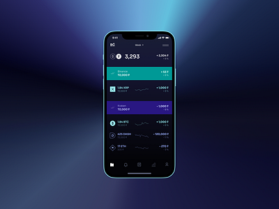 BC — Crypto Platform app design typography ui ux
