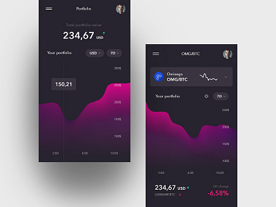 Cryptocurrency app preview
