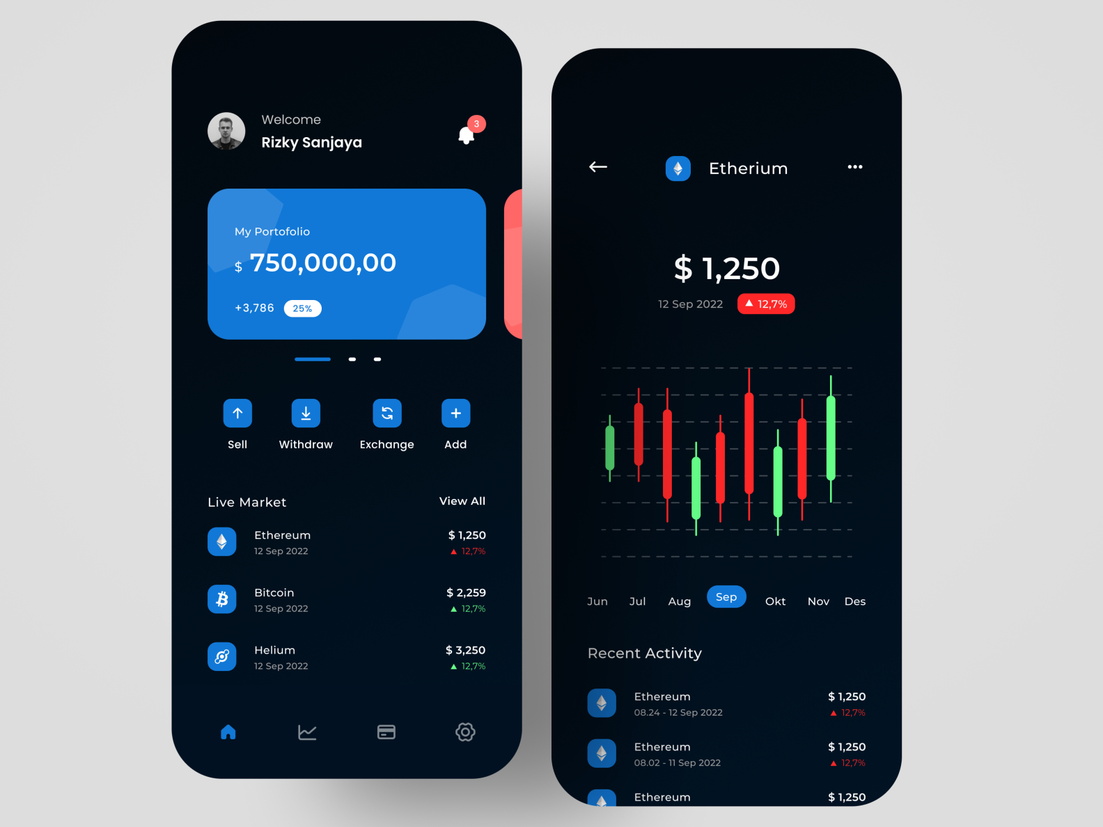 crypto wallets mobile