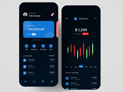 Crypto Wallet - Mobile App