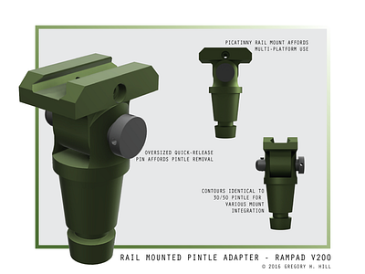 Rail-Mounted Pintle Adapter V200