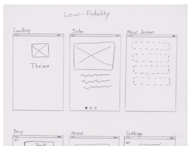 Low & Mid-Fidelity Wireframes