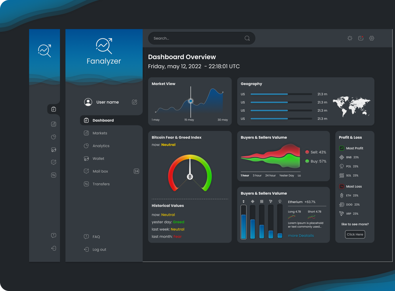 Fanalyzer(Focus Analyzer) dashboard by Amir abbas Javadzadeh on Dribbble