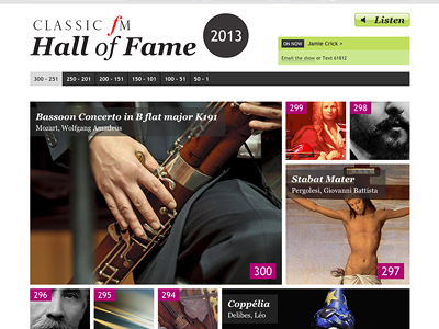 Classic FM Hall of Fame boxes chart grid unbalanced chart