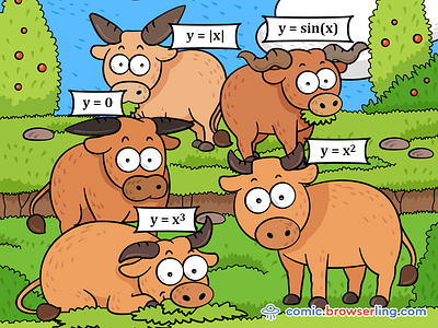 Math Cows browserling comic cow cows cube function function graph functions graph horn horns math mathematics maths nerd sine sinus square x y