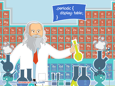 Mendeleev CSS Pun browserling chemistry comic css elements joke mendeleev periodic table pun table