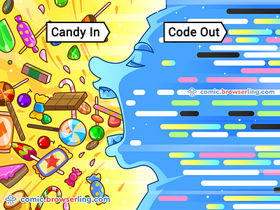 Candy In, Code Out browserling cake candies candy candy in cartoon chocolate cico code code lines code out comic cookie cookies lollipop programming
