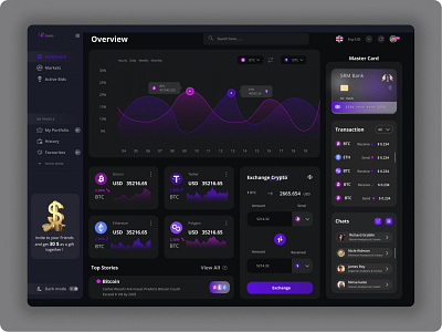 Crypto Dashboard bitcoin blockchain blockchain dashboard blockchain landing page crypto currency crypto dashboard crypto exchange crypto landing page crypto trading crypto wallet cryptoart cryptocurrency currency ethereum graph nft landing page nftart uidesign uiux