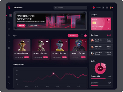 NFTs Dashboard admin analytics artwork bitcoin blockchain chart cryptoart cryptocurrency currency data drawing ethereum graph nft admin dashboard nft dashboard nft market dashboard nftart nfts stats wallet