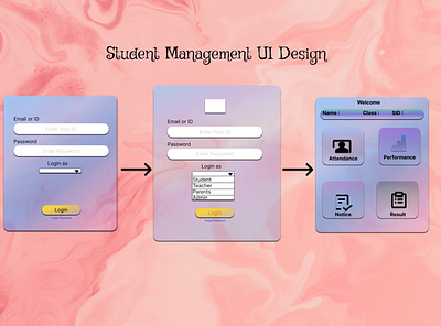 Student Management System UI app design design illustration landingpage ui ui design uiux ux web design