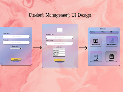 Student Management System UI app design design illustration landingpage ui ui design uiux ux web design