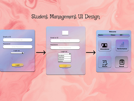 Browse thousands of Management System UI images for design inspiration ...