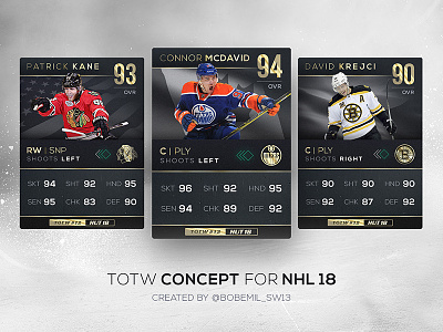 TOTW Card Concept | NHL cards concept game hockey nhl