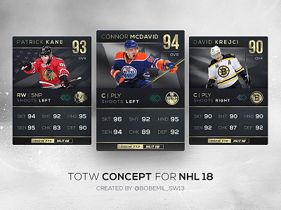 TOTW Card Concept | NHL