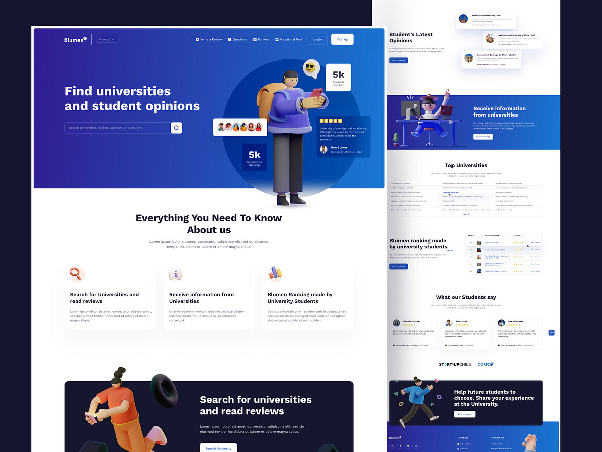 Abhishek Prakash | Dribbble