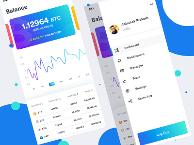 Crypto Trading Platform - Mobile App