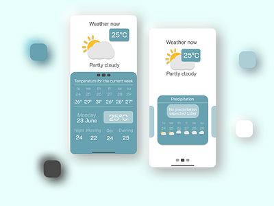 Weather forecasting app (Magic of the 21st century)