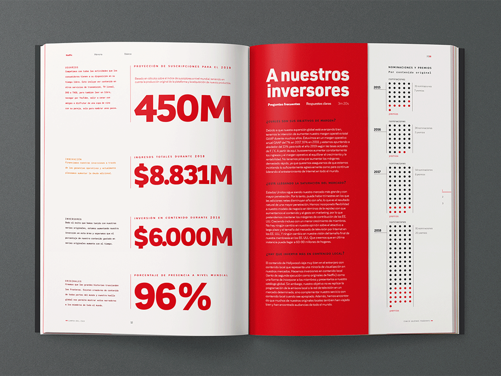 Annual Report | Netflix annual report design diseño editorial editorial editorial design grid grid layout infographic memoria y balance tipografía type typography