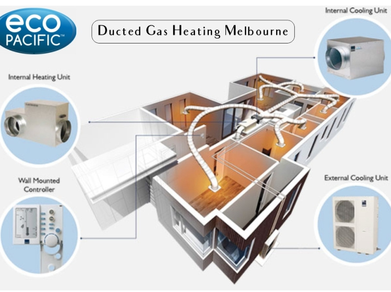 Ducted Gas Heating System In Melbourne Eco Pacific by Eco Pacific on