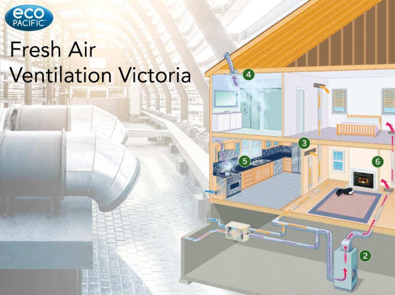 Fresh Air ventilation Service in Victoria Eco Pacific by Eco Pacific