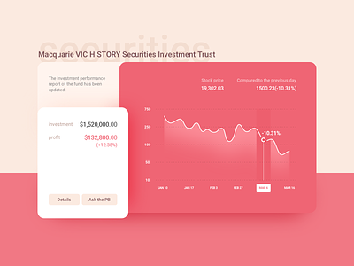 graph design for dashboard - securities