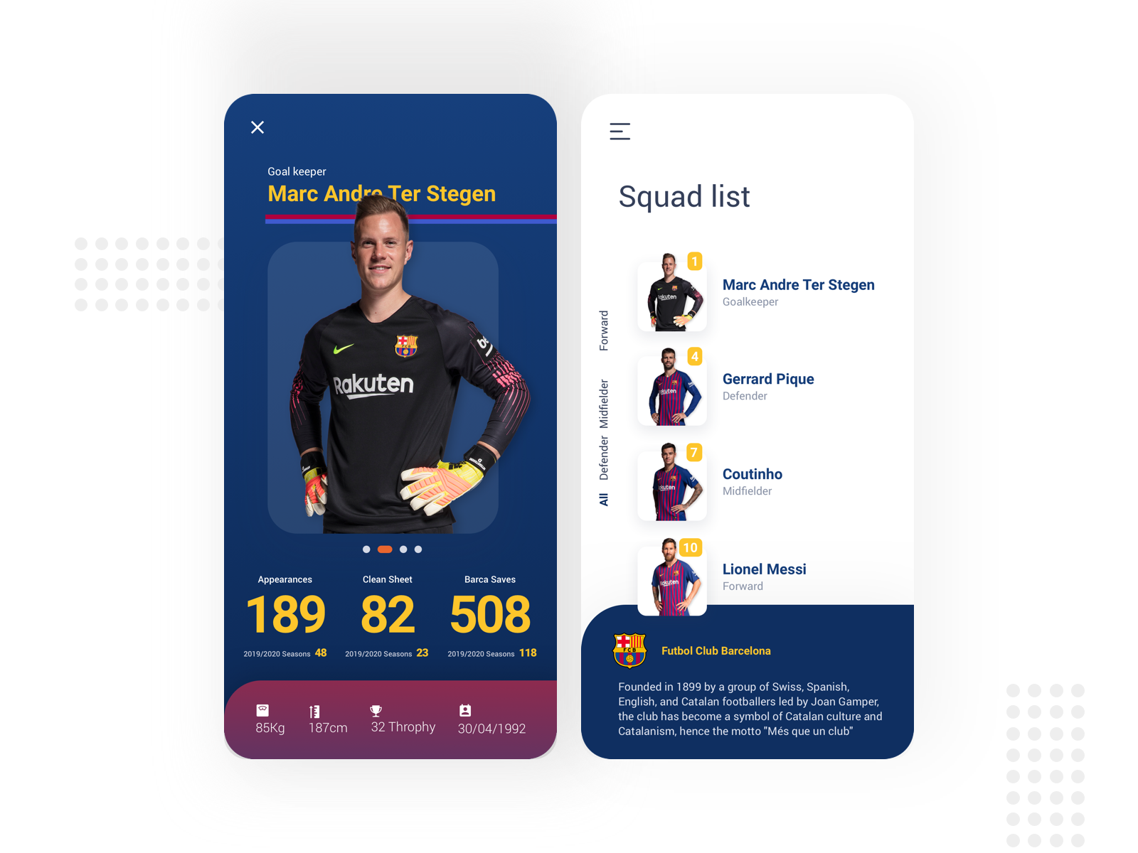 Fc Barcelona Squad Apps By Aufar Syahdan On Dribbble