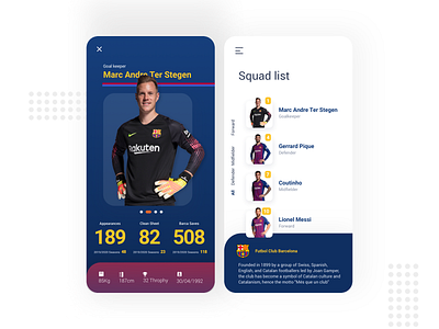 Fc Barcelona Squad Apps