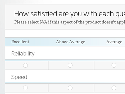 Survey Satisfaction Question