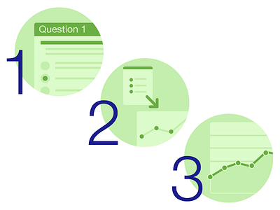 Content Generation Steps blue flat graph green icon illustration numbers steps