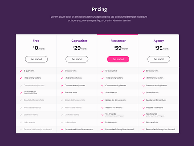 Pricing table app branding clean design flat pink pricing pricing page pricing table table design typography ui ux ux ui ux design vector violet webdesig